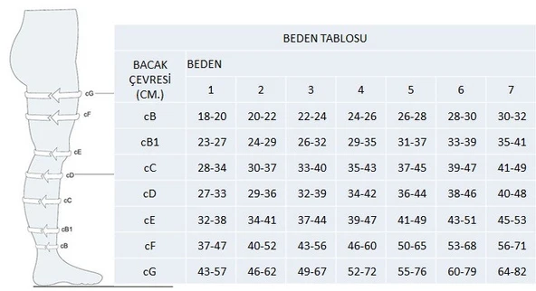 VARİMED, KÜLOTLU, ORTA BASINÇ (CCL2), AÇIK BURUN, SİYAH, VARİS ÇORABI, - Resim 3