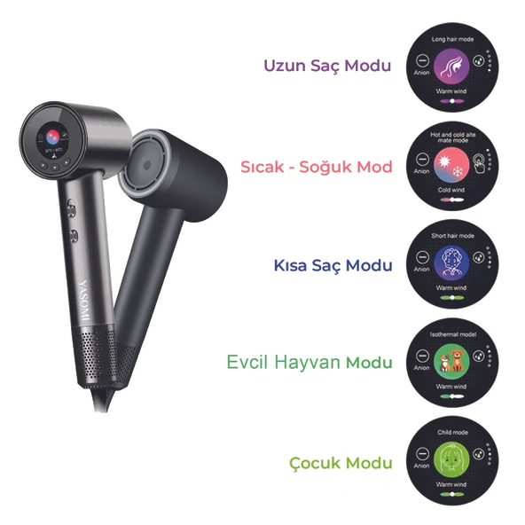 Yasomi DH-21 HyperDry Dijital İyonik Saç Kurutma Makinesi 110.000 RPM, Isı Kontrollü - 2