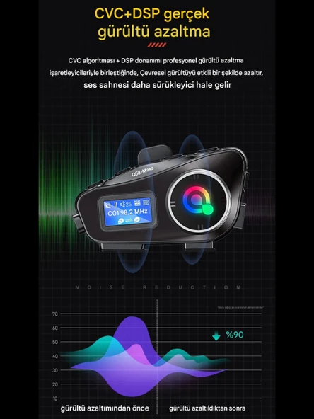 Q58 Max Motosiklet Kask Kulaklık İnterkom Bluetooth FM Radyo SD Kart Destekli EQ Özellikli İntercom - 7