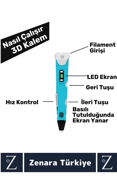 Ergonomik ABS Plastik Bükülebilir 3D Renkli Üç Boyutlu Çocuk Grafik Tablet Yazıcı 3D ÇİZİM KALEMİ - 5