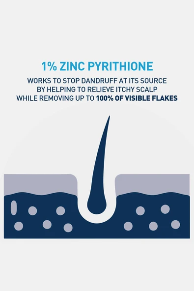 CeraVe 2si 1 Arada Kepeğe Karşı Nemlendirici Şampuan + Saç Kremi 355ML - 6