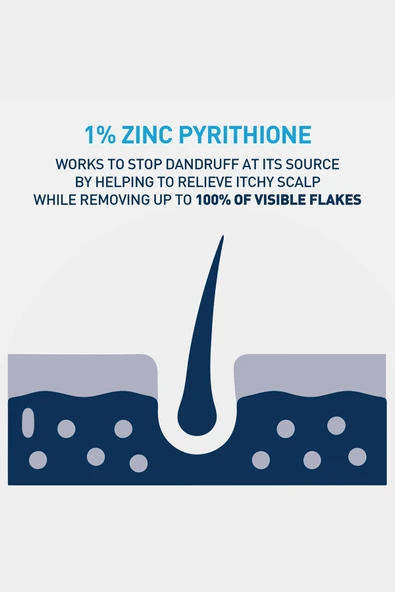 CeraVe Kepeğe Karşı Nemlendirici Şampuan 355ML - 7