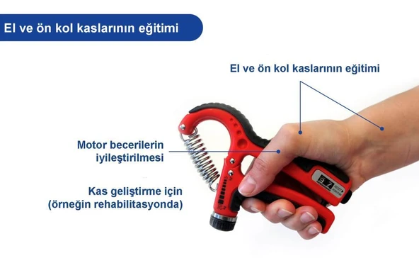 Saban Sayaçlı El Bilek Güçlendirici – Ayarlanabilir Dirençli Parmak ve El Egzersiz Aleti (5–20 kg) - 3