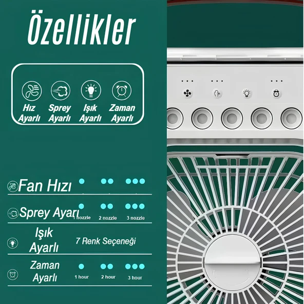Kablolu Vantilatör Masaüstü Süper Sessiz Fan Su Püskürtmeli Mini El Hava Serinletici Nemlendirici - 5