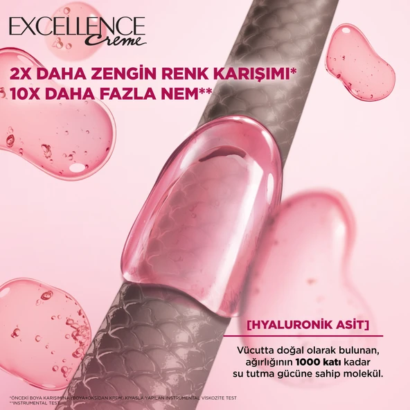 Excellence Creme Saç Boyası 200 Yoğun Siyah - 3