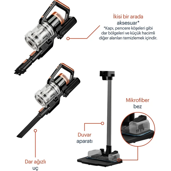 Grundig VCP 5030 Dikey Şarjlı Elk. Süpürgesi - 3