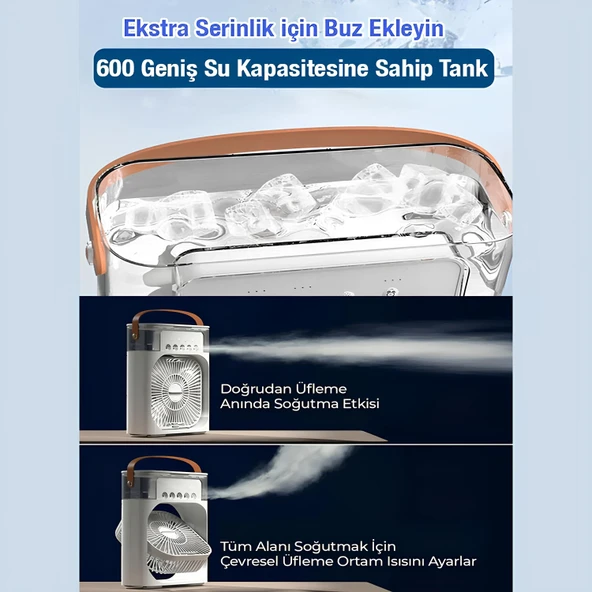 Vantilatör Masaüstü Kablolu Süper Sessiz Fan Su Püskürtmeli Mini El Hava Serinletici Nemlendirici - 2