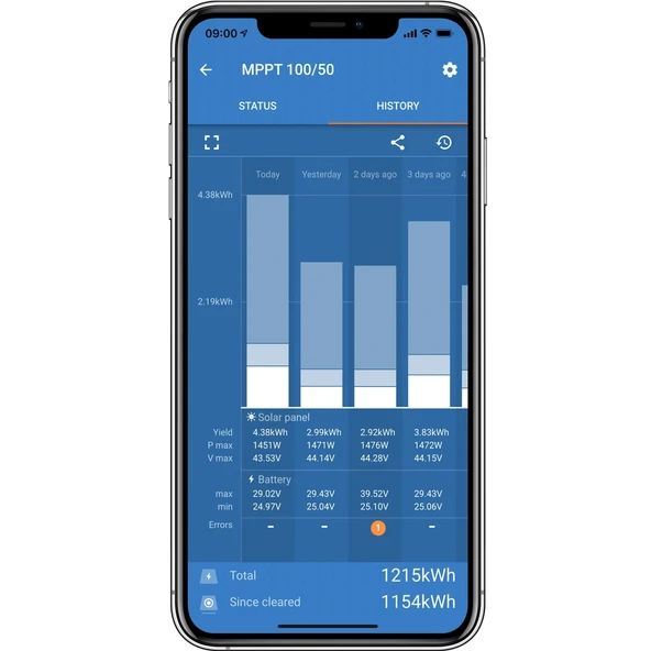 Victron SmartSolar 100/50 50A MPPT Solar Şarj Cihazı (Dahili Bluetooth) - 3