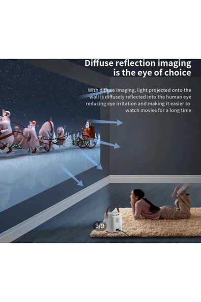 Ld Teknoloji Ld Teknolojı MULTIMEDİA ANDROİD PROJECTOR - 3