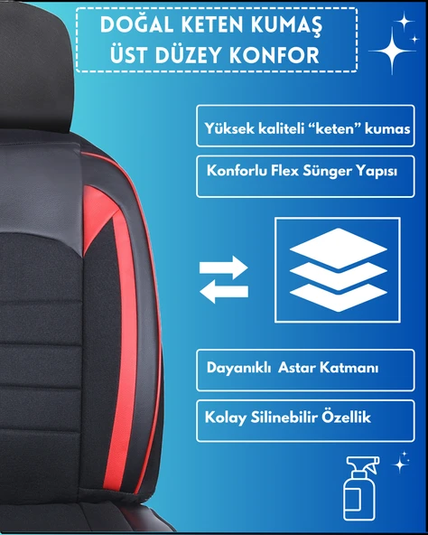 Orqide TUMİX SERİSİ Bmw 6 SERİSİ Oto Koltuk Kılıfı - 6