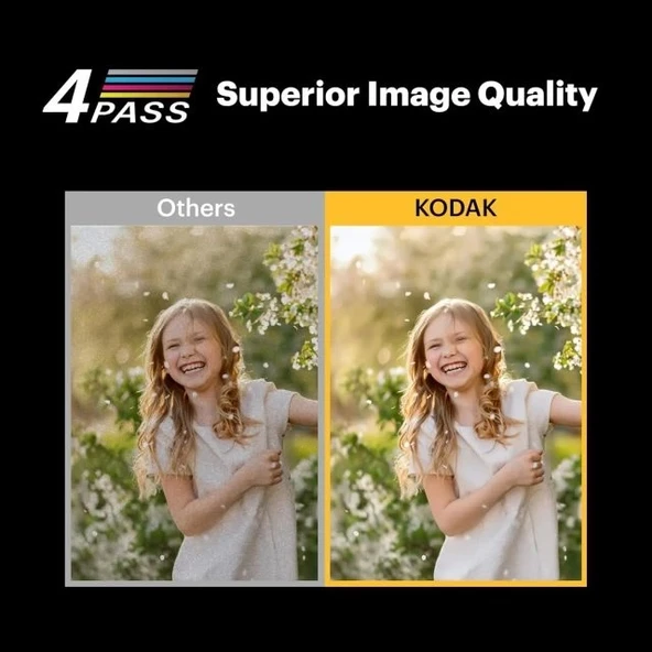 KODAK Mini 3 Retro 4PASS Taşınabilir Fotoğraf Yazıcısı - 3