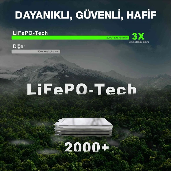 Lokithor J10000HD 12V/24V 10.000Amp LiFePO4 Akıllı Akü Takviye + Powerbank + Led Lamba - 11