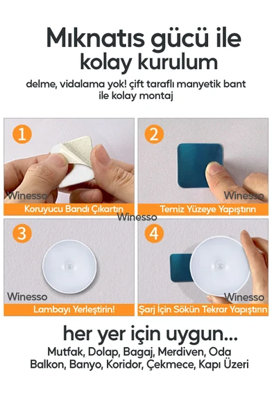 Winesso Gece Lambası Hareket Sensörlü USB Şarjlı Tam Otomatik Led Işık 8 Led Mıknatıslı Gün Işığı - 3