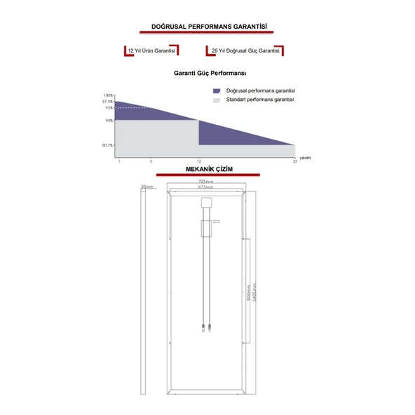 Apex 205Watt Half-Cut Monokristal Full Black Güneş Paneli - 2