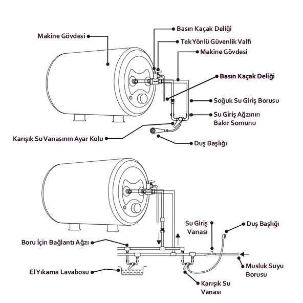 Werd E-Boiler 10L 12 Volt Karavan Su Isıtıcı - 6
