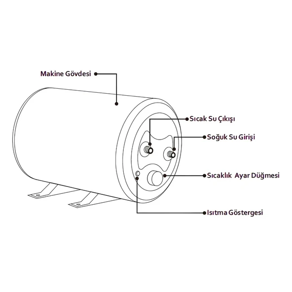 Werd E-Boiler 10L 12 Volt Karavan Su Isıtıcı - 5