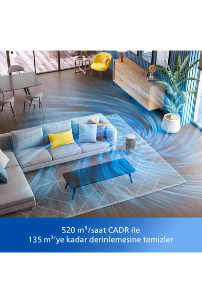 Philips 3200 Serisi Hava Temizleyici, 135 m2'ye Kadar Etkili, Air+ Uygulaması ile Uzaktan Kontrol AC3220/10 - 2