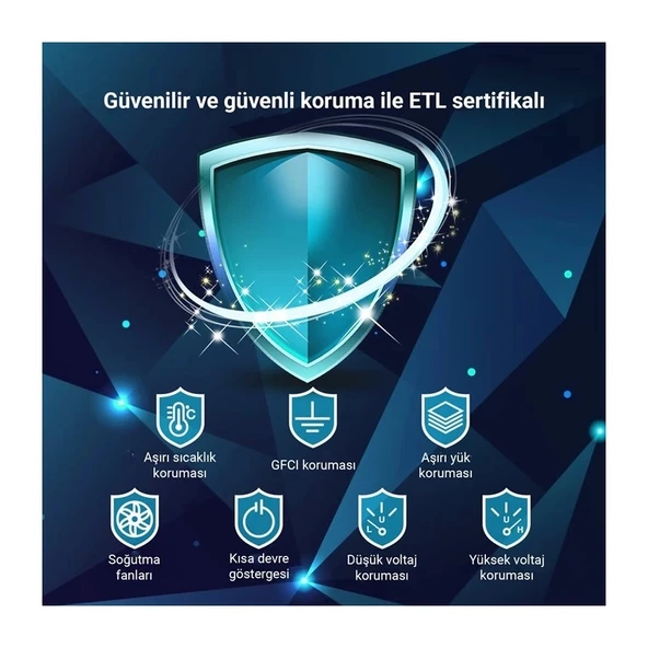 Renogy 1000W Tam Sinüs 12V İnvertör - 3