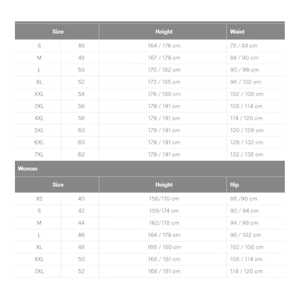 SPIDI 4 SEASON V3 H2OUT PANTOLON SİYAH - Resim 3