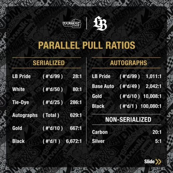 Tarmac Cards Liberty Walk Koleksiyonluk Kartları Cilt 01 Kutu TC-LBC-01 - 5