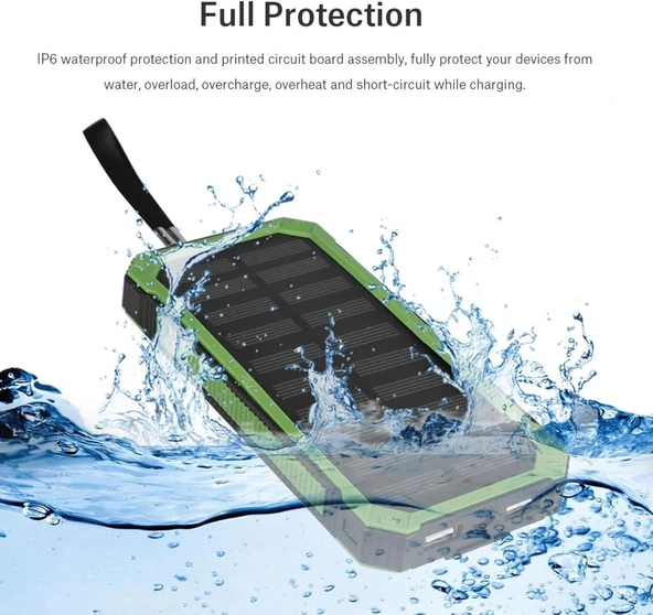 Shanrya WinmetEuro Taşınabilir Powerbank, 20000 mAh Büyük Kapasiteli Güç Bankası Kılıfı Güç Tasarrufu Ev için Okul için Açık Hava (yeşil) - 2