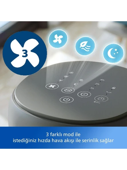 Philips 5000 Serisi CX5535/11 Siyah Kule Tipi Fanlı Vantilatör - 4