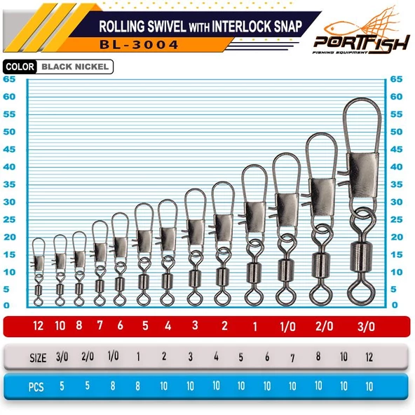 Portfish BL-3004 Bilyalı Fırdöndülü Klips - 2