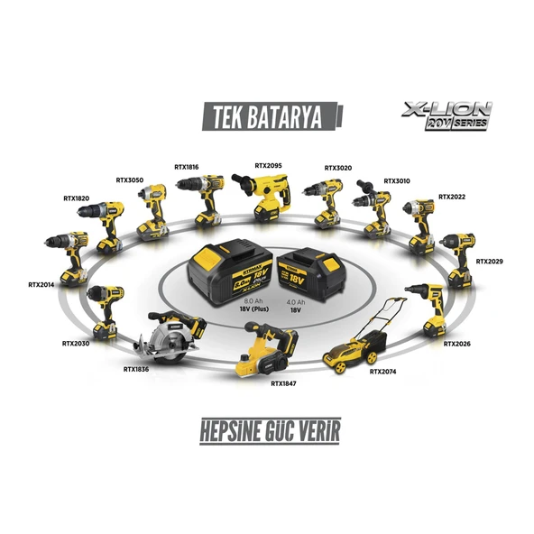 RTX3060 Şarjlı Avuç Taşlama Makinası Kömürsüz 125mm 2x4AhPlus Çift Akü Hızlı Şarj X-Lion - Akü Dahil - 5