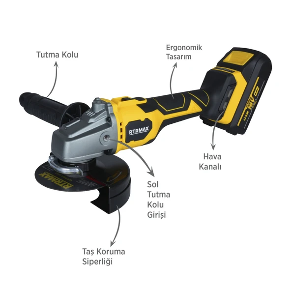 RTX3060 Şarjlı Avuç Taşlama Makinası Kömürsüz 125mm 2x4AhPlus Çift Akü Hızlı Şarj X-Lion - Akü Dahil - 3