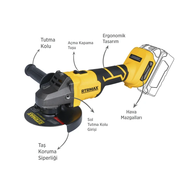 RTS5050B Şarjlı Avuç Taşlama Makinası Kömürsüz 125 mm 8.500 Rpm - Akü Hariç - 3