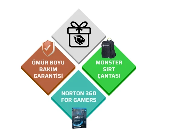 Monster Abra A7 V15.3.4 Intel Core I5 13500H 16 GB Ram 1 Tb SSD 6 GB Rtx 3050 Freedos 17,3" Fhd 144 Hz Oyun Bilgisayarı - 2