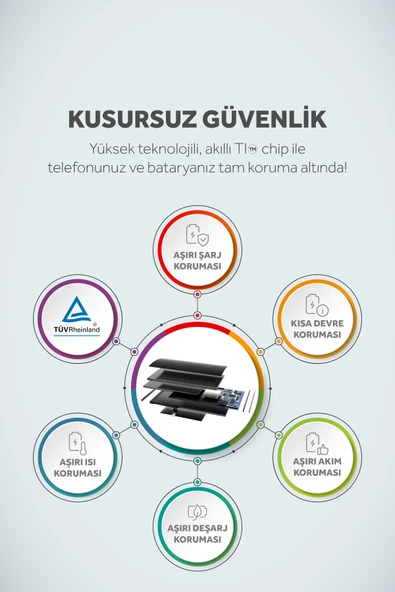 Deji Xiaomi Redmi Note 8 Pro Batarya Mucize Batarya Deji / BM4J - 3