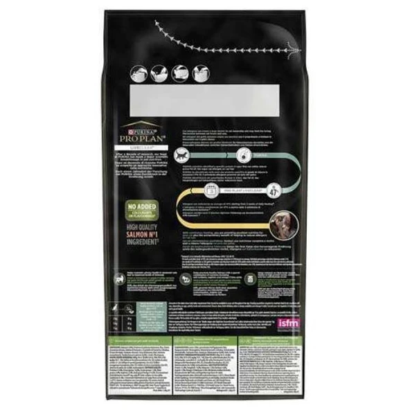 Pro Plan Sterilised LiveClear Kısırlaştırılmış Somonlu Kedi Maması 1,4Kg - 3