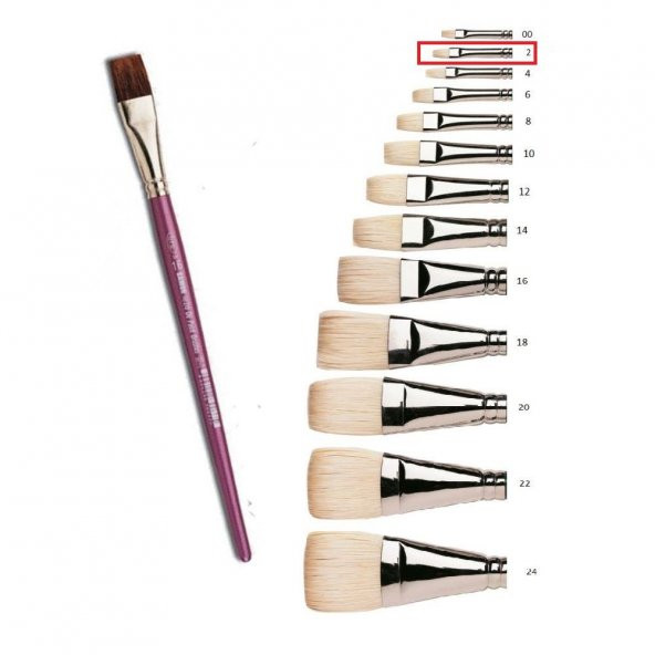 Yağlı Boya Fırçası 2 Numara Samur Akrilik Boya Fırça No:2 Yatsı Uç 1 Adet Yağlıboya Fırça