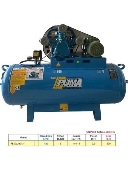 Puma 200 lt HAVA KOMPRESÖRÜ 3 HP 3 PİSTON 8 BAR 380 VOLT DÖKÜM KAFA YAĞLI
