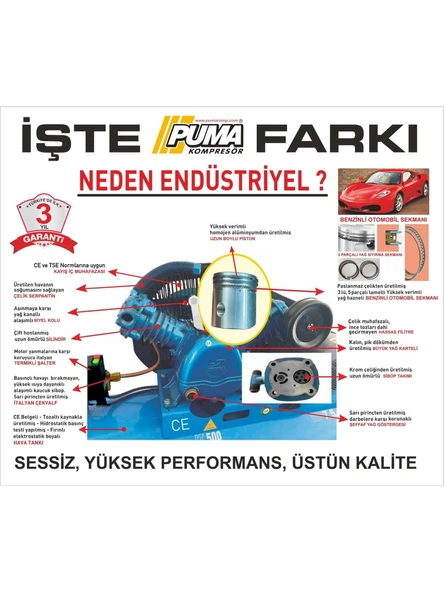 Puma 200 lt HAVA KOMPRESÖRÜ 3 HP 3 PİSTON 8 BAR 380 VOLT DÖKÜM KAFA YAĞLI - Resim 4
