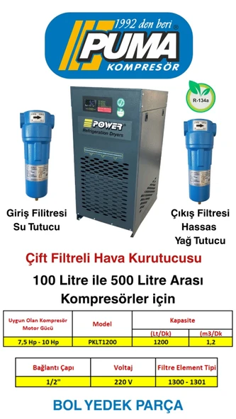 Power PKLT1200 Kompresör Hava Kurutucusu 1200 lt./dk.