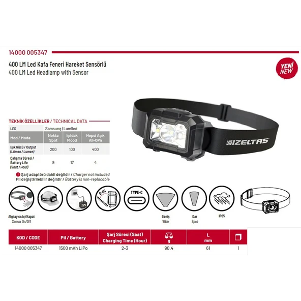 Izeltaş LED Şarjlı Kafa Feneri 400 Lm 14000005347 - 2