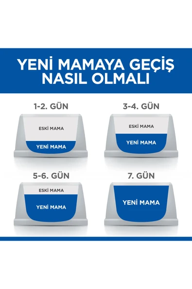 SCIENCE PLAN Mide ve Deri Hassasiyeti Tavuklu Yetişkin Kedi Maması 1,5 Kg - 8