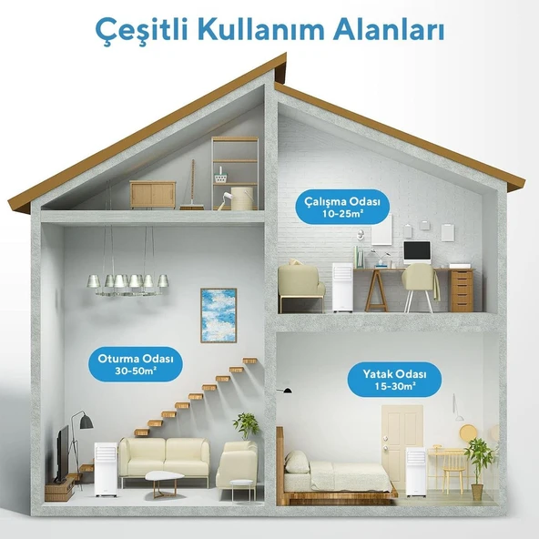 Kumtel KMPAC-7 7000 Btu Juniper Portatif Taşınabilir Klima - 9