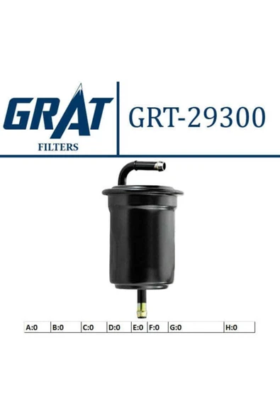 Grat 29300  Benzin Filtresi Mazda 626 92-97 2.0 16v ürün görseli 1