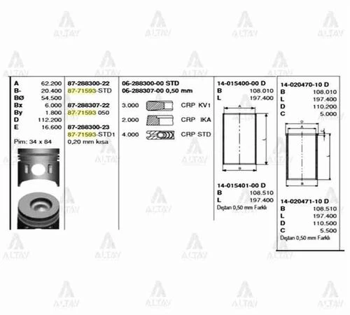 Goetze 14 ISS -20471-10 Gömlek 0.50 Flanşlı Canter 449 659
