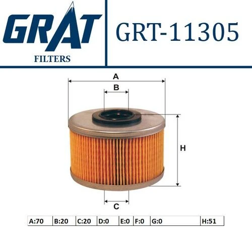 Grat 11305  Mazot Filtresi CLIO II 00-05 Kangoo 98- Megane 97-99 Laguna I 97-01 Trafic 89-01 1.9D 1.9 Dtı ürün görseli 1