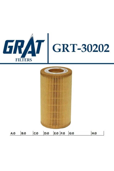 Grat 30202  Yağ Filtresi 75 / Bmw 3 E46 00- / Freelander 2.0 Td4 ürün görseli 1