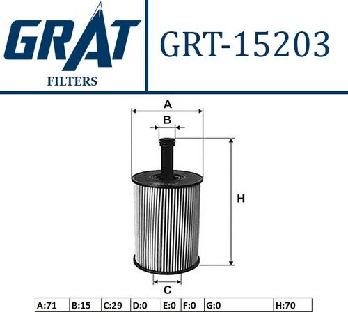 Grat 15203  Yağ Filtresi Golf IV V VI Polo Jetta III IV Passat Caddy 04- Caddy III Transporter 1.9TDI / Ibiza Yağ Filtresi 37877116 ürün görseli 1