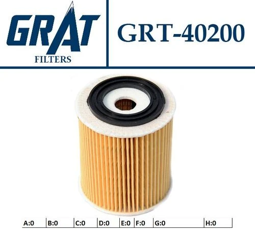 Grat 40200  Yağ Filtresi Cooper R50 01-06 R53 R52 One / Pt Cruiser ürün görseli 1