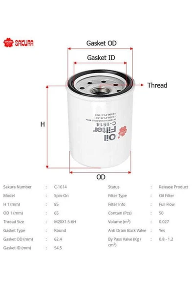 Sakura C1614 Yağ Filtresi Palio Albea Doblo Brava Stilo Punto Mıto Astra F Corsa A B Combo Civic Iıı ürün görseli 1