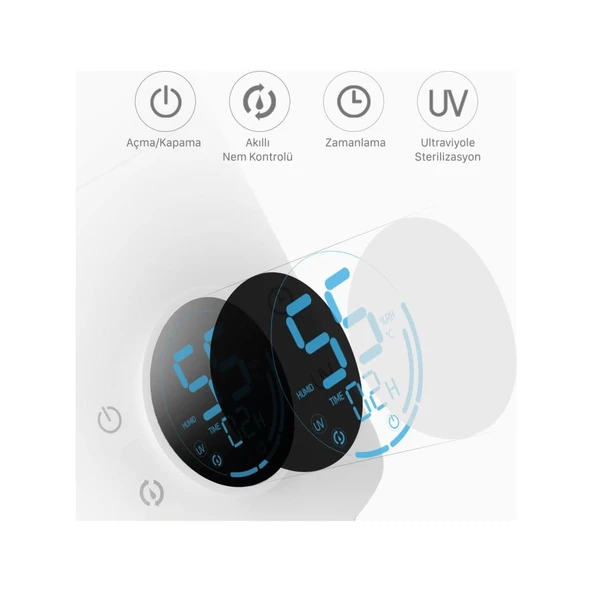 Nessiworld  Deerma Ultraviyole Ultrasonic Soğuk Buhar Makinesi F628S - Resim 4