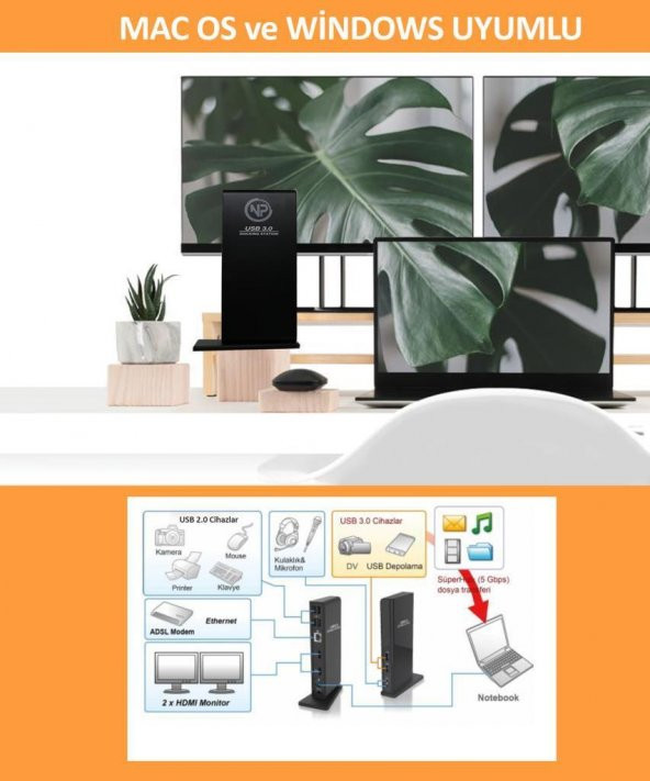 NPO TCD-102 MacOS/Windows 4k 60hz 2xHDMI 4xUSB2.0 2xUSB3.1 1xTypeB 2x3,5mm Gigabit Docking Station (Silinecek) - 5
