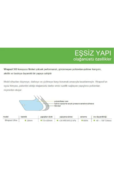 ZDN Case Byd Seal U Dm-I 12.3 inç Gösterge Uyumlu 9h Nano Ekran Koruyucu 2024 - 3
